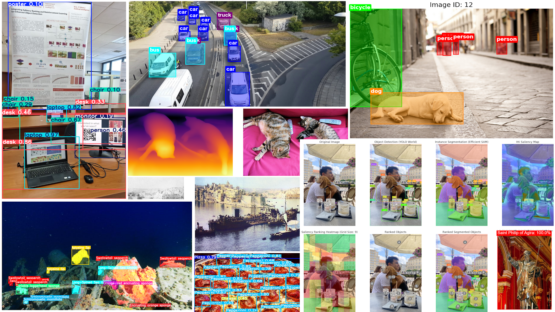 Computer Vision Research
